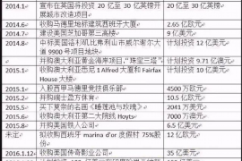 仙桃仙桃专业催债公司，专业催收